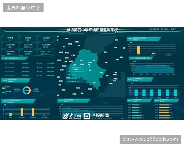 一套完整的区块链碳监测系统投入不菲，对于中小型体育赛事而言，这笔投资的投资回报率（ROI）究竟如何计算？